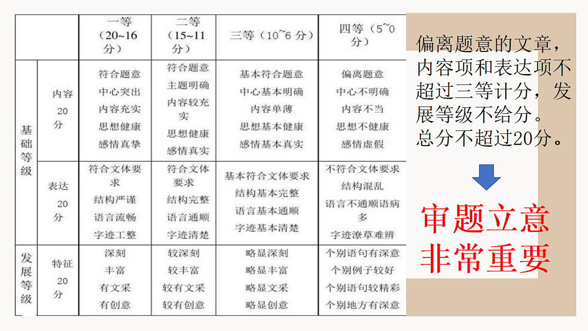 17356253第4页