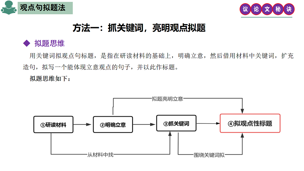 17356255第3页