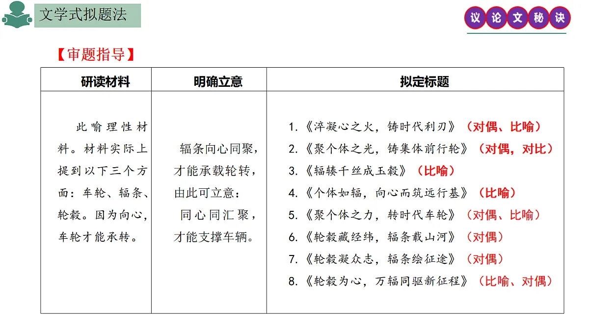 17356256第8页