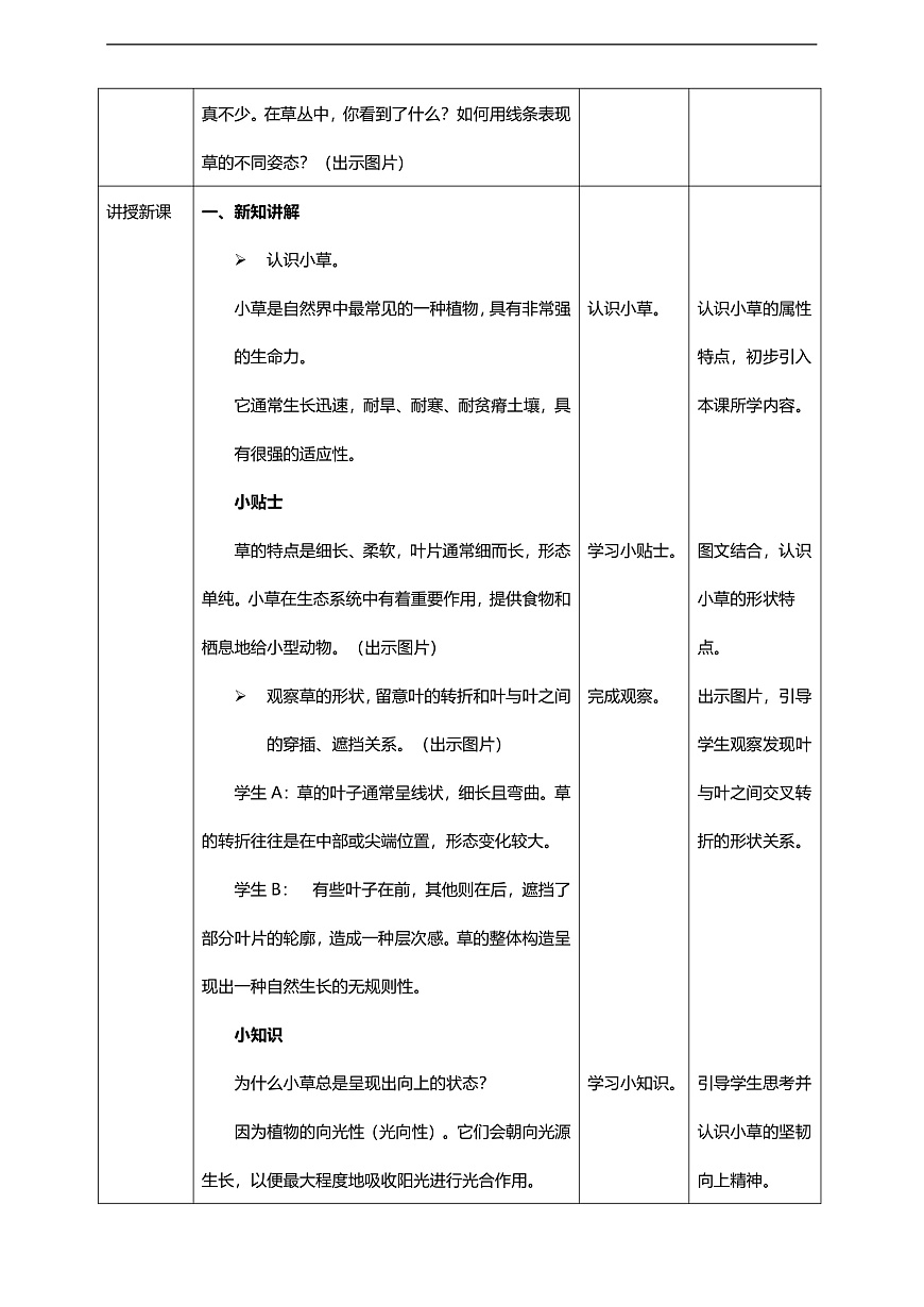 第2单元第1课《草丛中》核心素养教学设计第2页