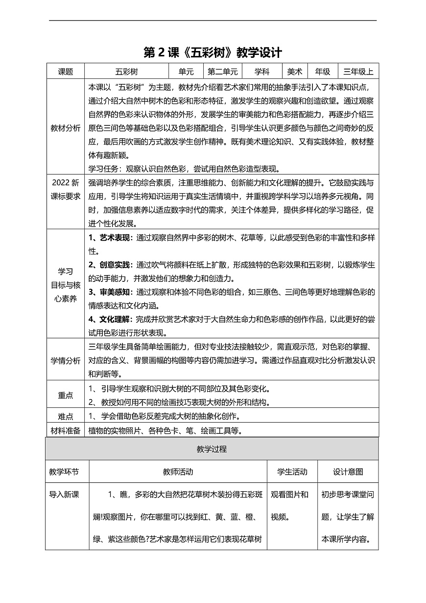 第2单元第2课《五彩树》核心素养教学设计第1页