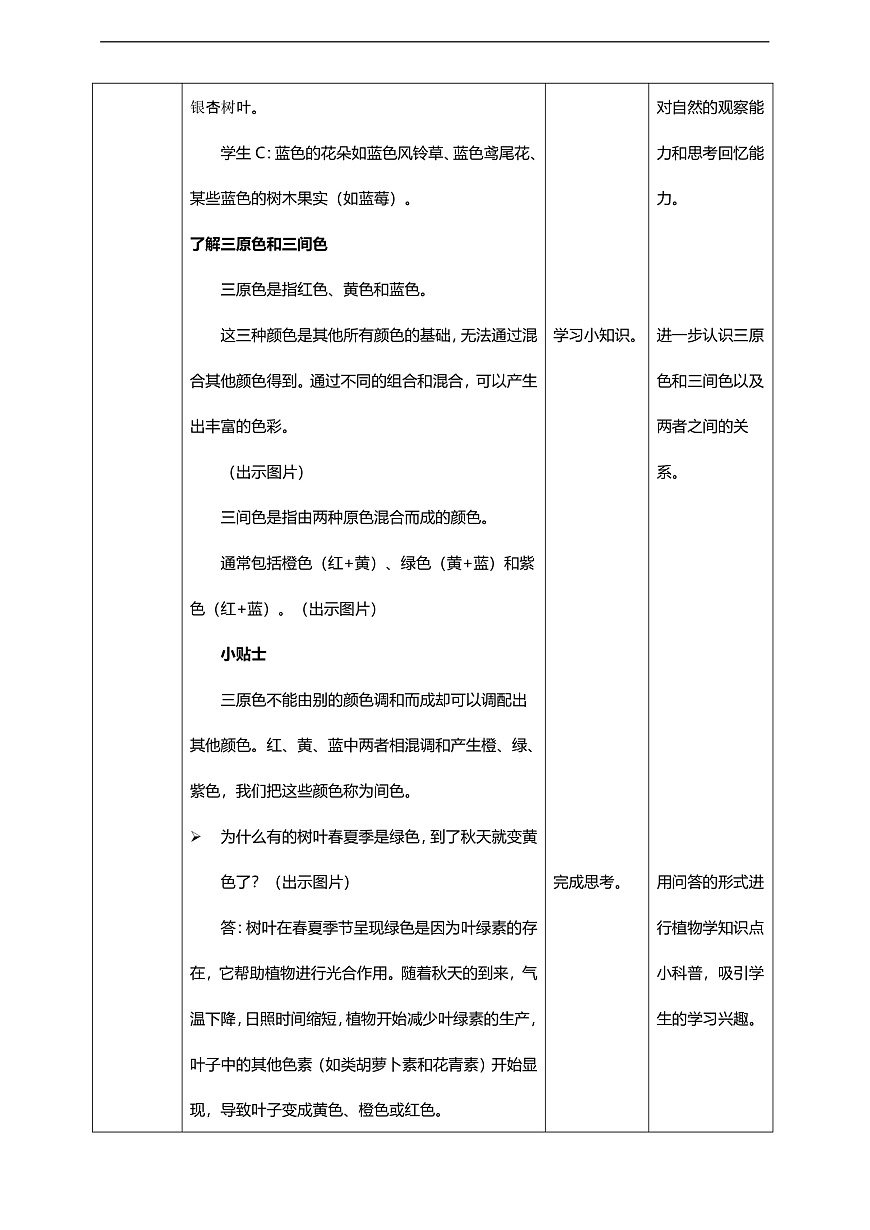 第2单元第2课《五彩树》核心素养教学设计第3页