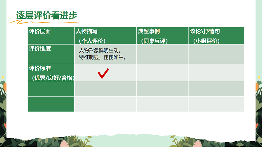 17356403第7页