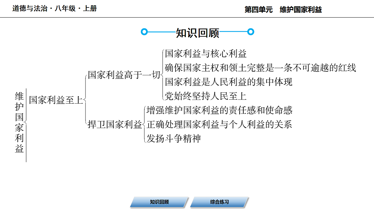 17356413第3页