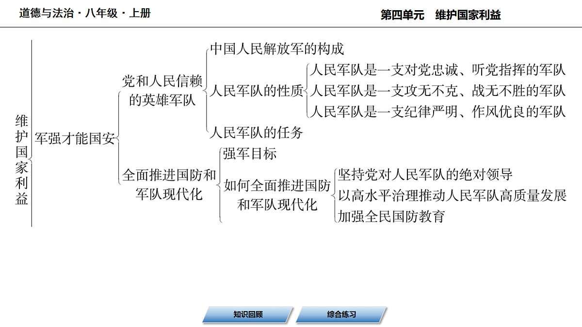 17356413第4页