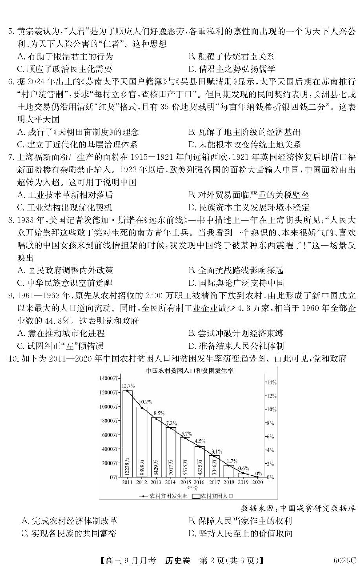 6025C 历史第2页