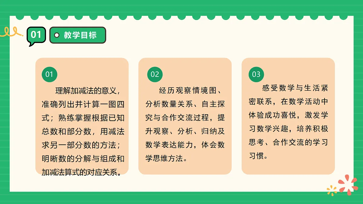 17356669第3页