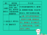 陕西省2025七年级语文上册第三单元单元复习作业课件新人教版（含答案）