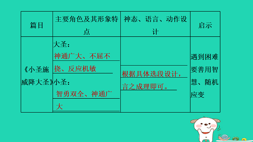 17356740第7页