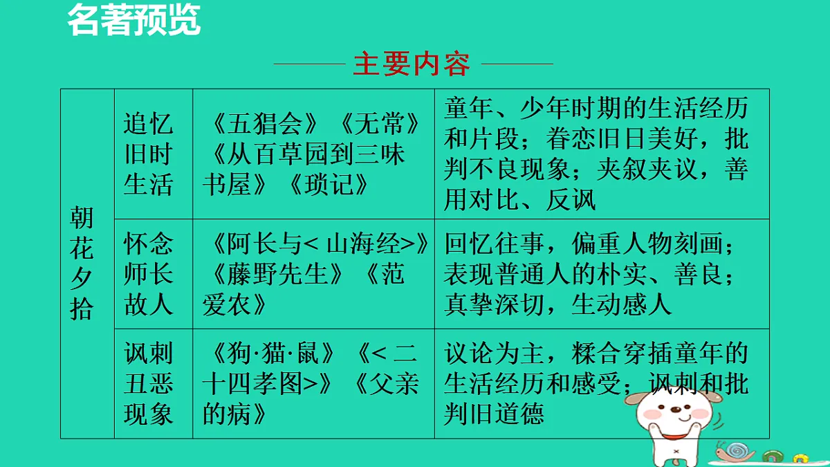 17356745第5页