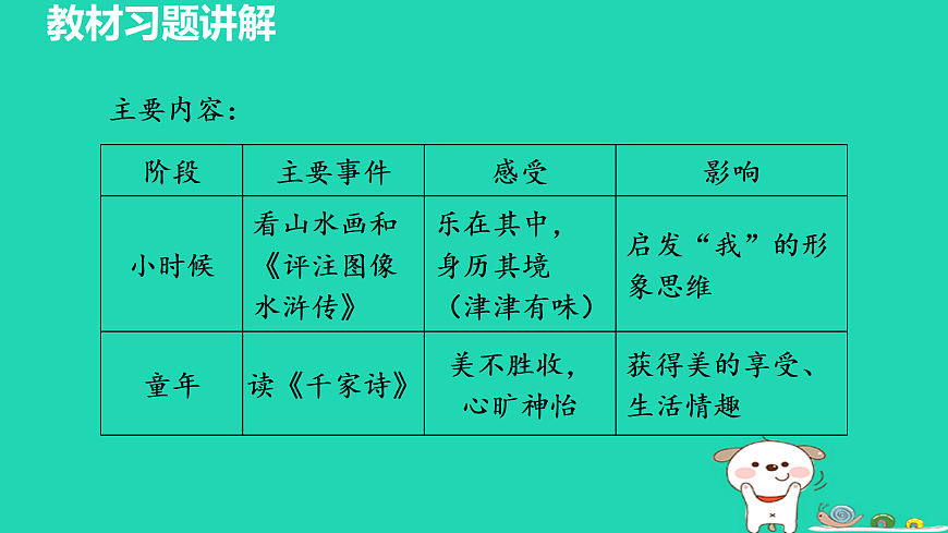 17356760第3页