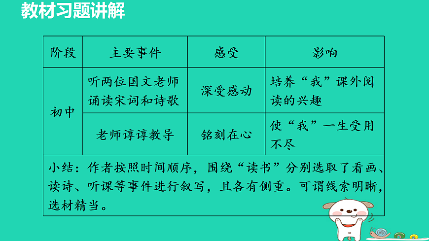 17356760第4页