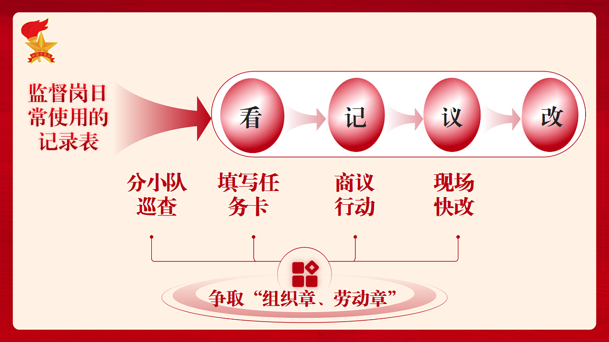 17356822第2页
