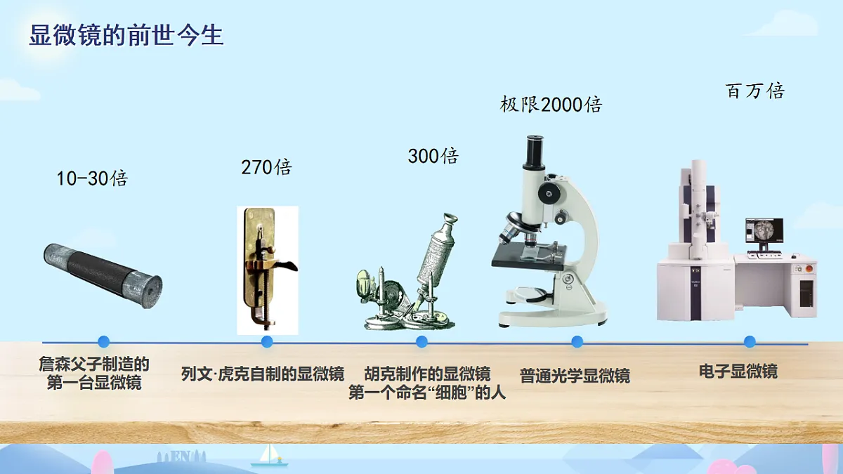 17356840第6页
