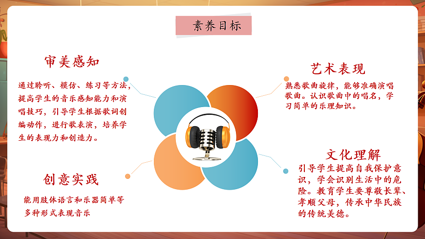 【新教材】人音版音乐二年级上册-《小红帽》-课件第3页