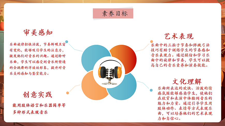 【新教材】人音版音乐二年级上册-《会跳舞的洋娃娃+星光圆舞曲》-课件第3页