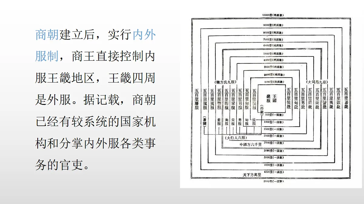 17357069第4页
