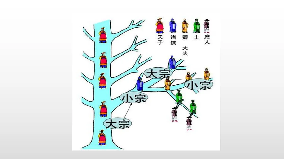 17357069第7页