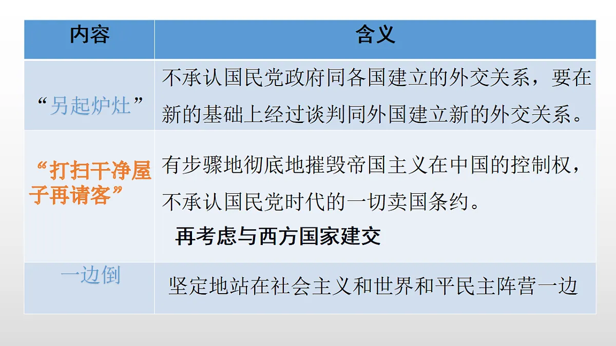 17357081第7页