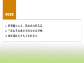 统编版高中思想政治选择性必修1当代国际政治与经济第二单元世界多极化第四课第二框挑战与应对课件