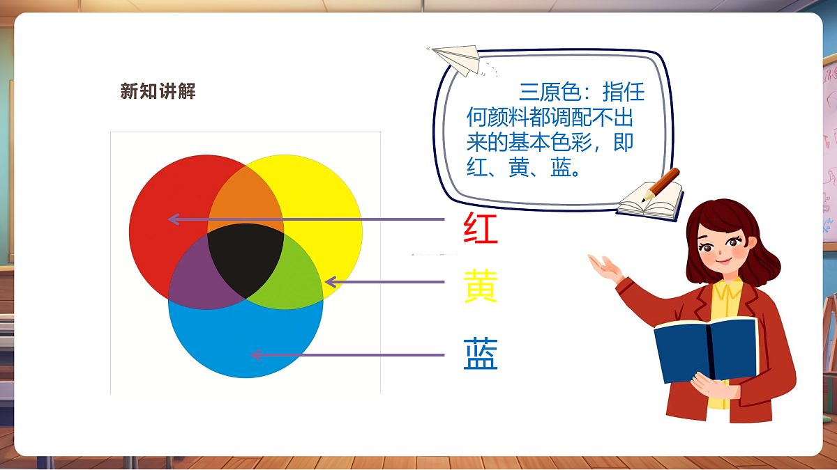 【新教材】第三课《捕捉花中的色彩》精彩课件（22页）第6页