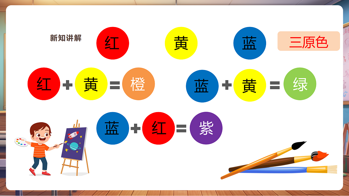 【新教材】第三课《捕捉花中的色彩》精彩课件（22页）第8页