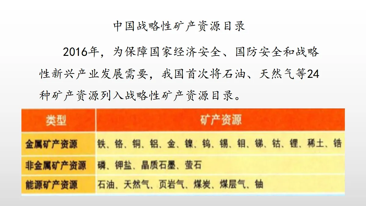 17357710第5页