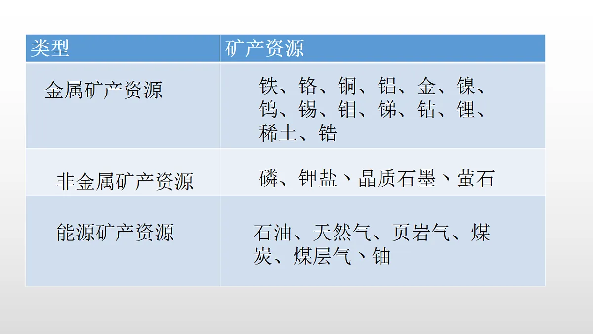 17357710第6页