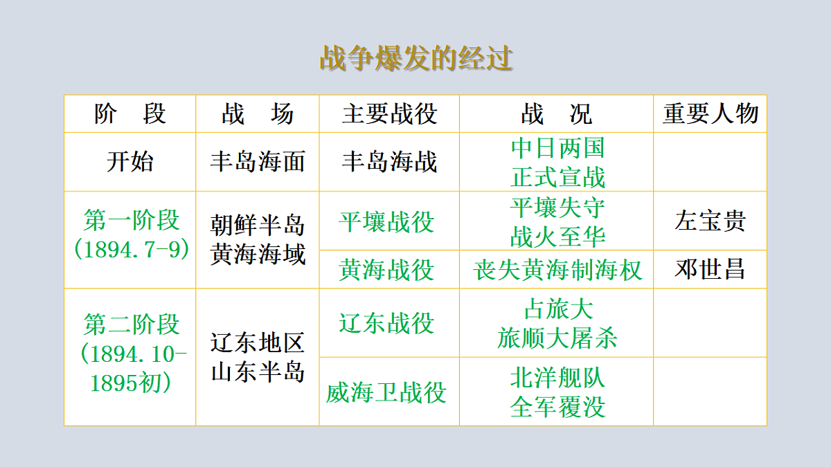 17358071第6页