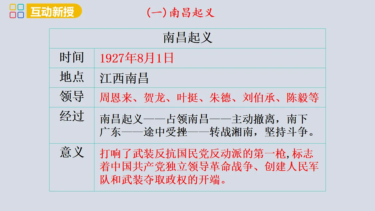 17358080第7页