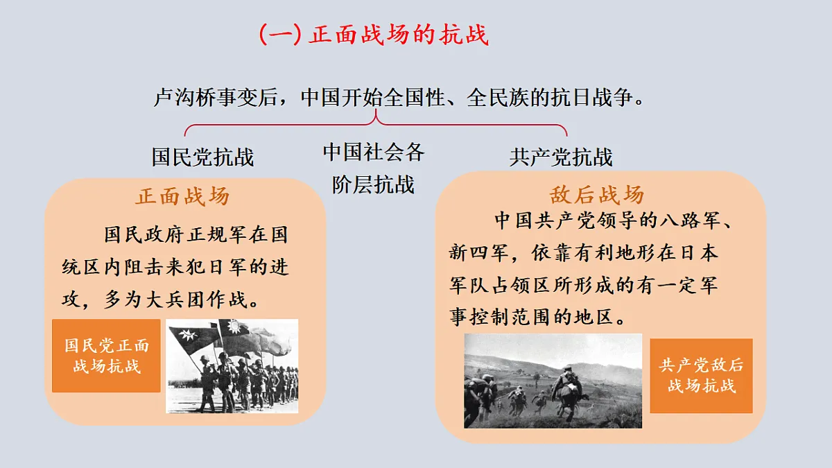 17358083第5页