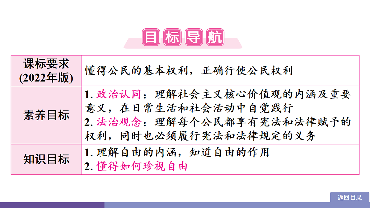 17358349第4页