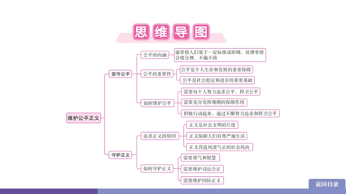 17358351第2页
