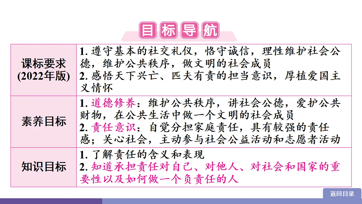 17358353第4页