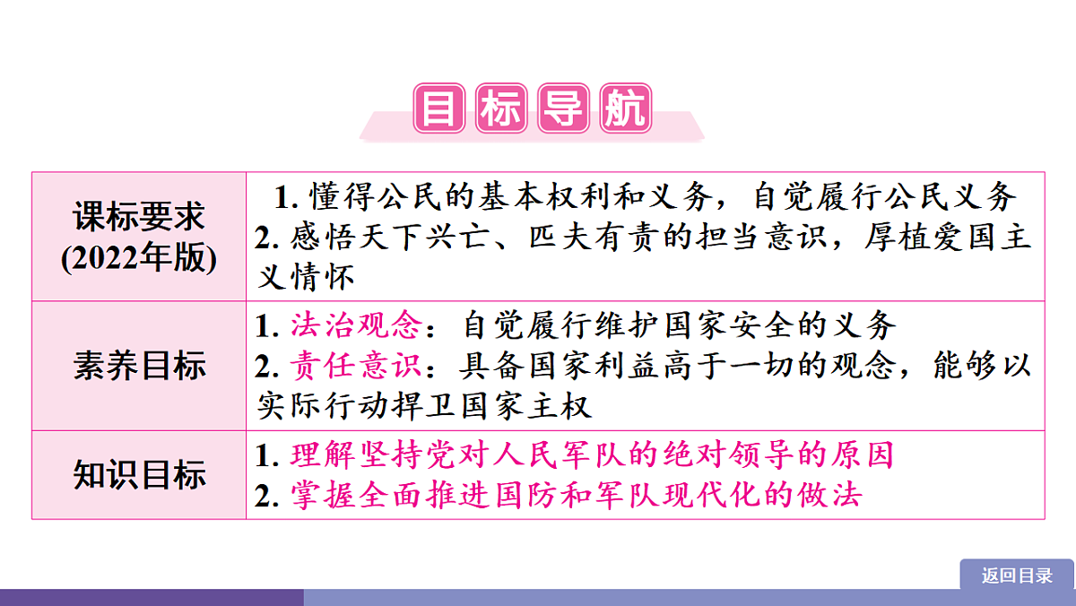 17358358第2页