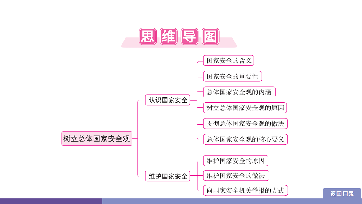 17358359第2页
