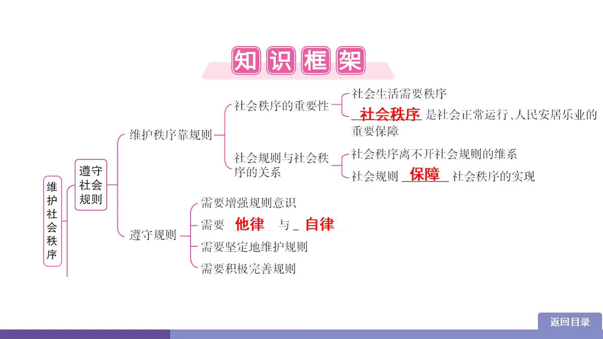 17358395第2页