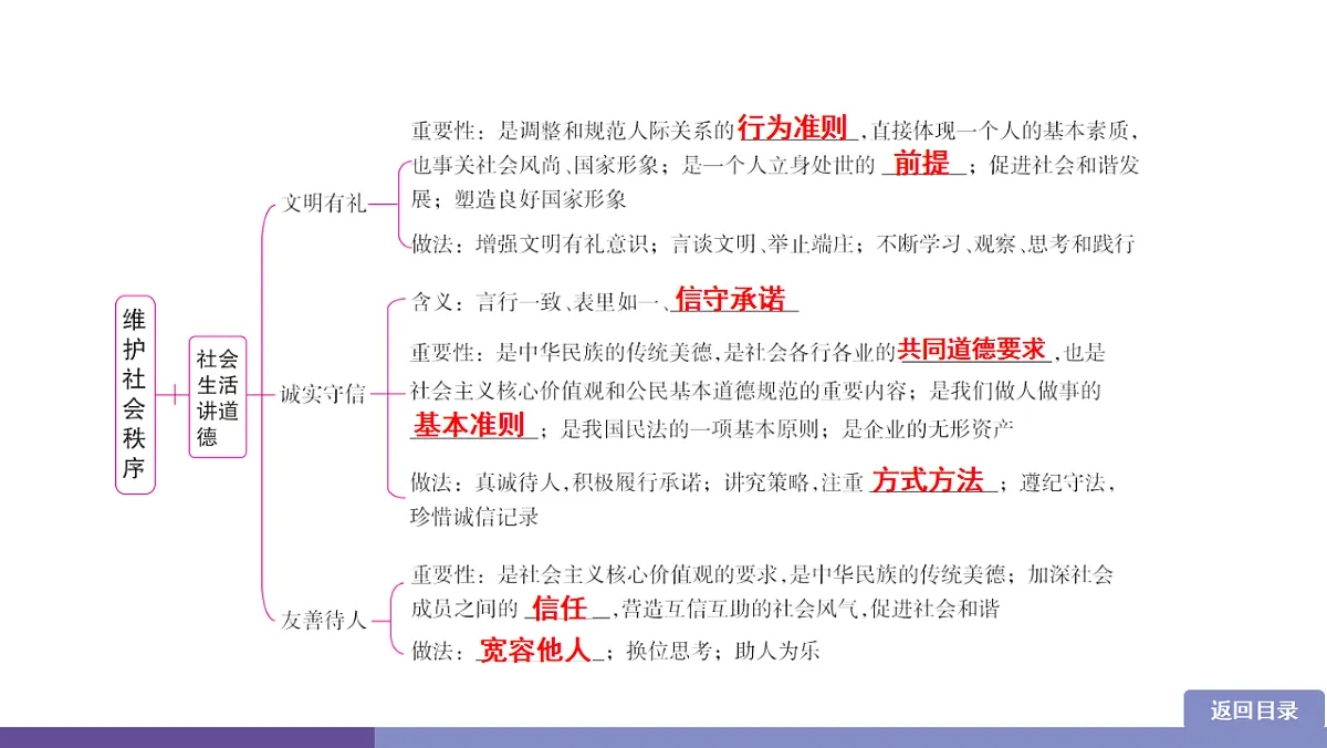 17358395第3页