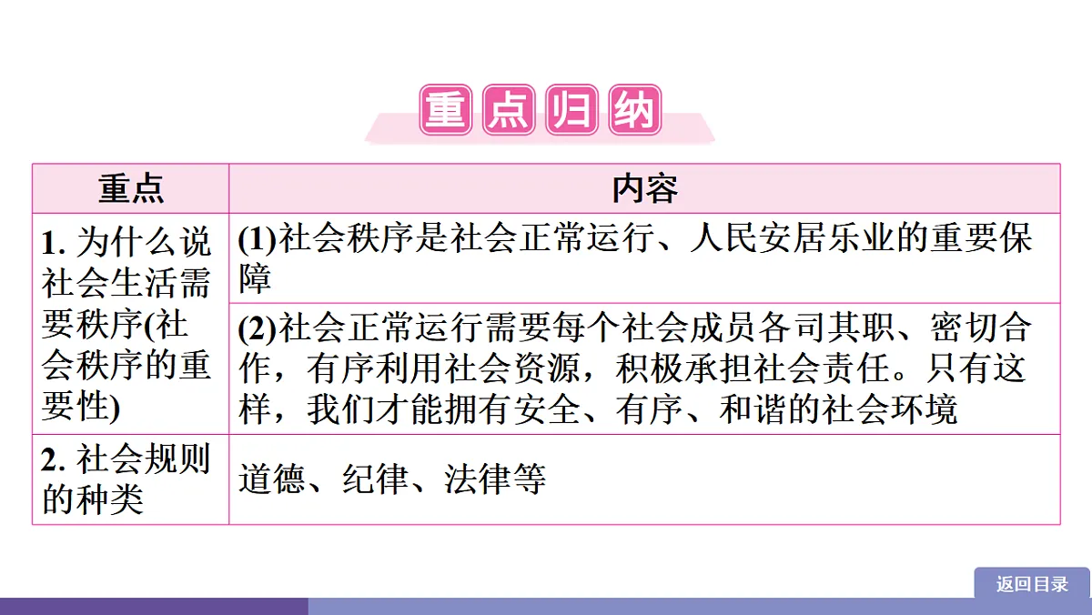 17358395第5页