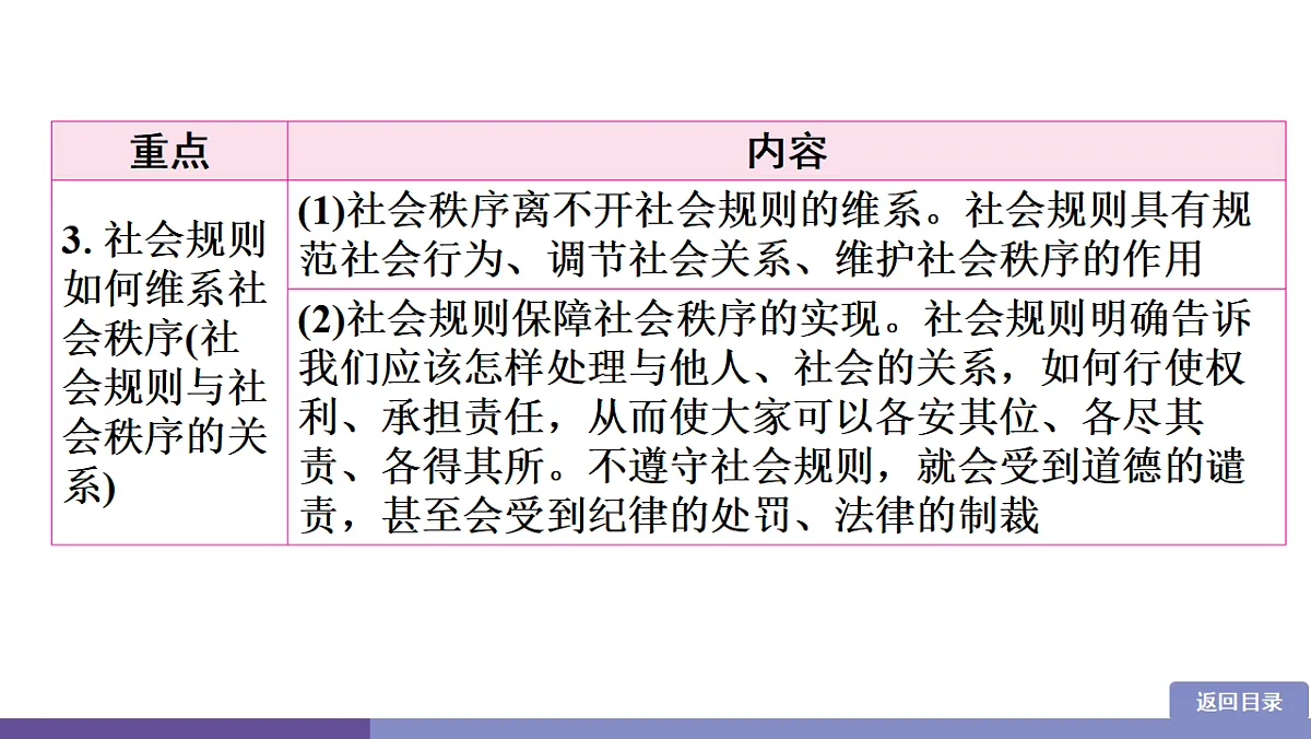 17358395第6页