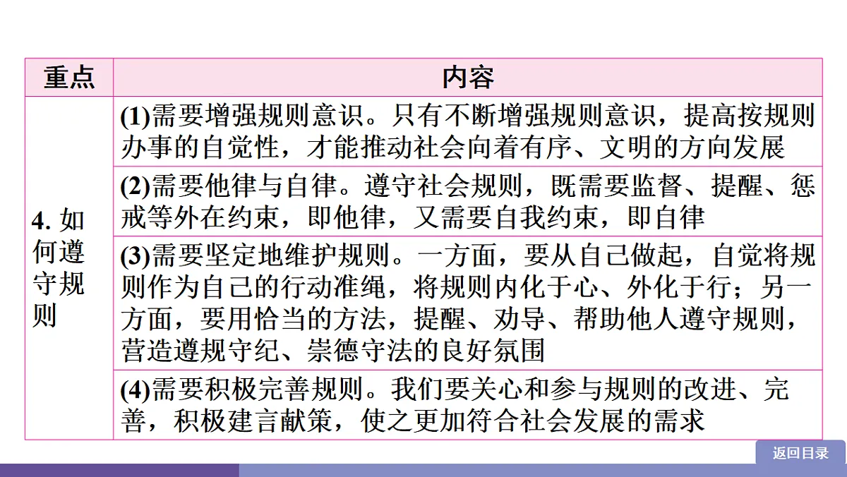 17358395第7页