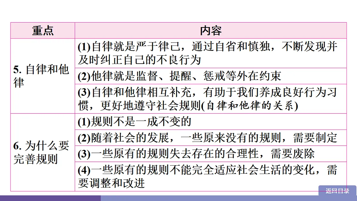 17358395第8页