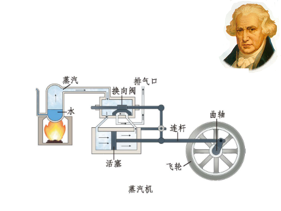 17358483第5页