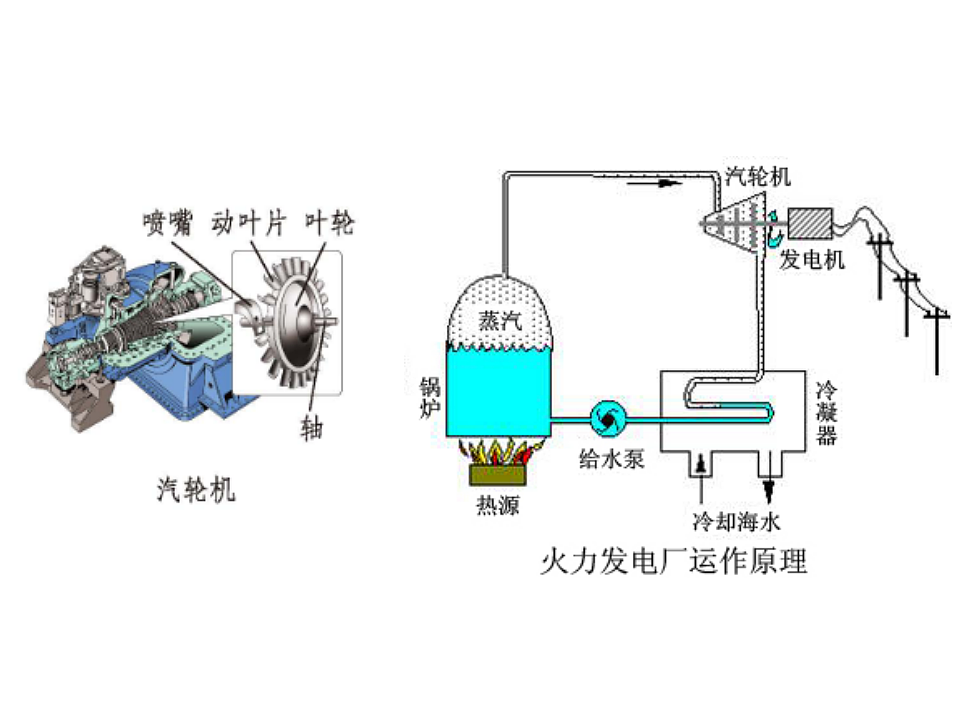 17358483第8页