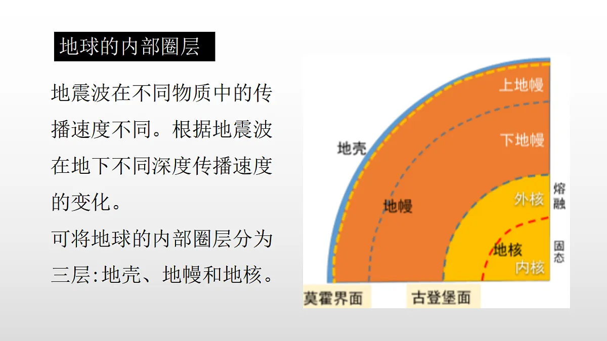 17358552第2页