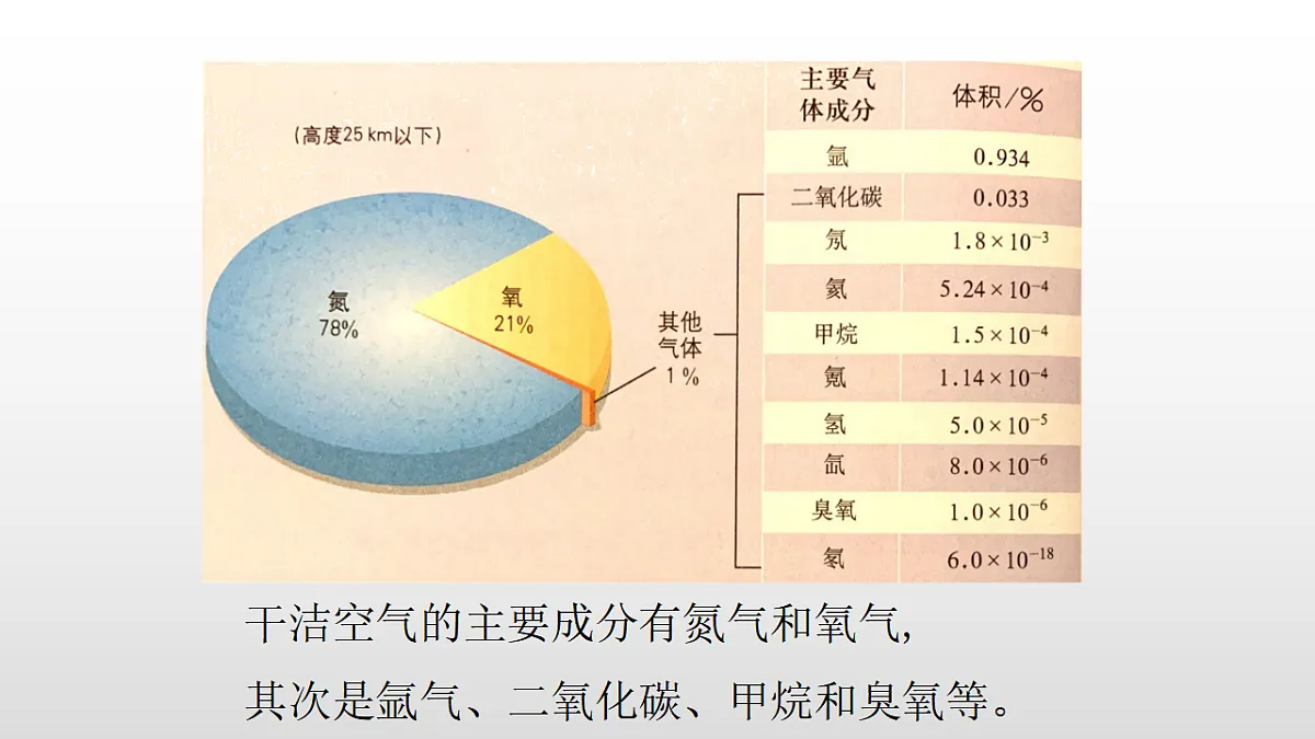 17358555第5页