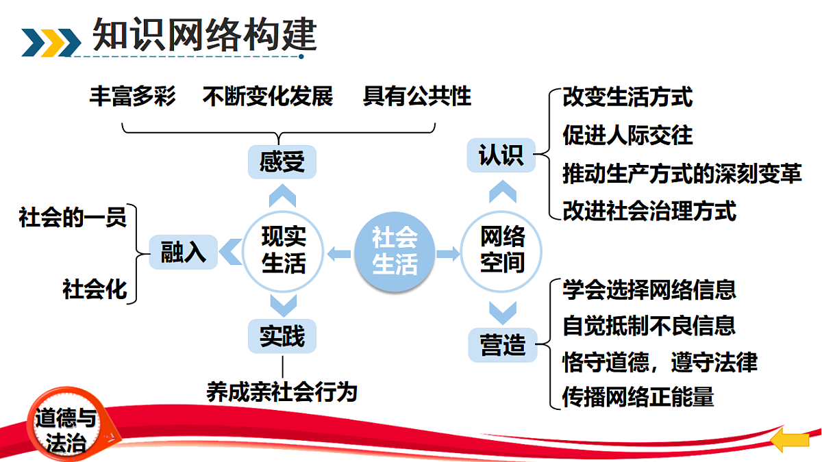 17358725第4页
