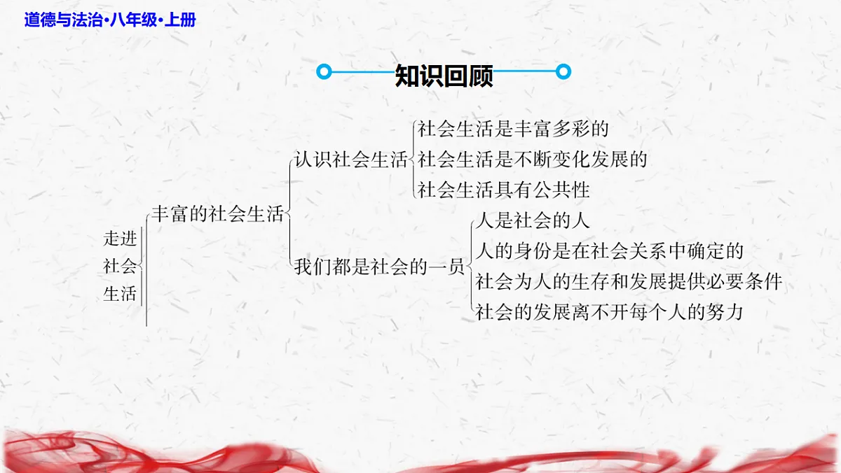 17358726第4页