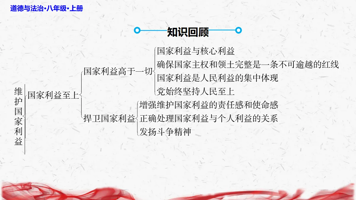 17358729第3页