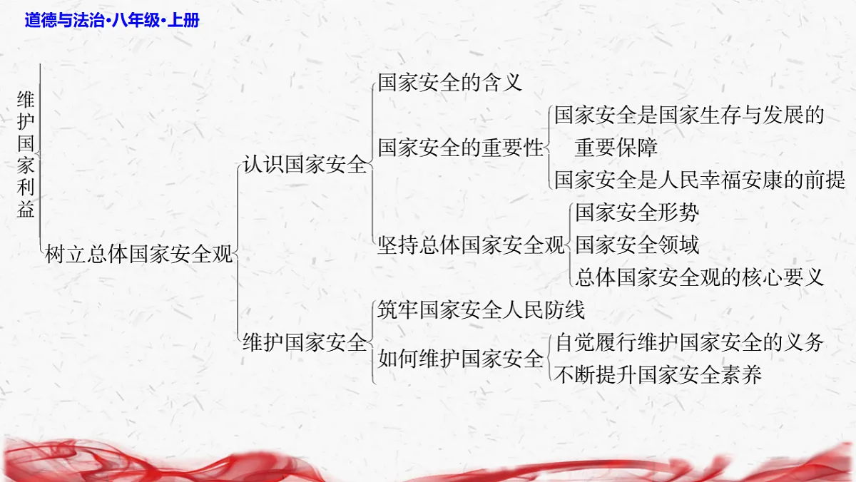 17358729第5页